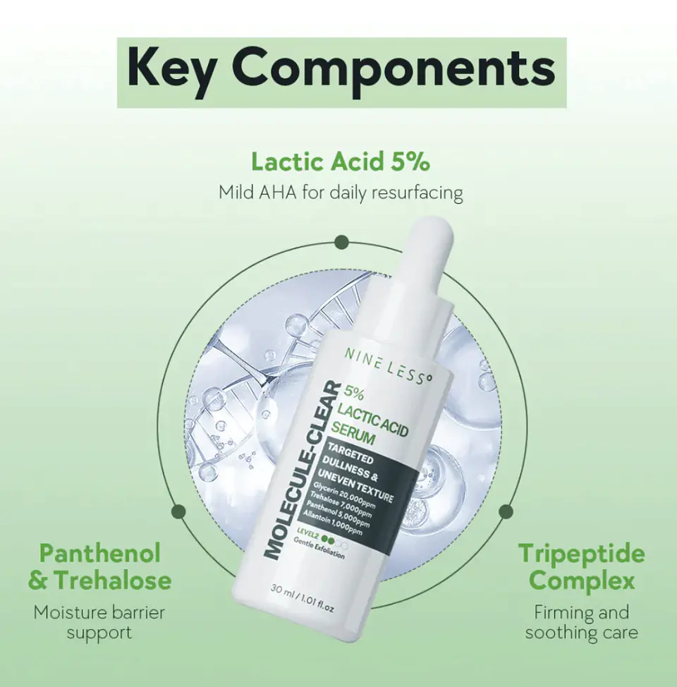 NINELESS - Sérum Molecule-Clear 5% Lactic Acid Serum 2