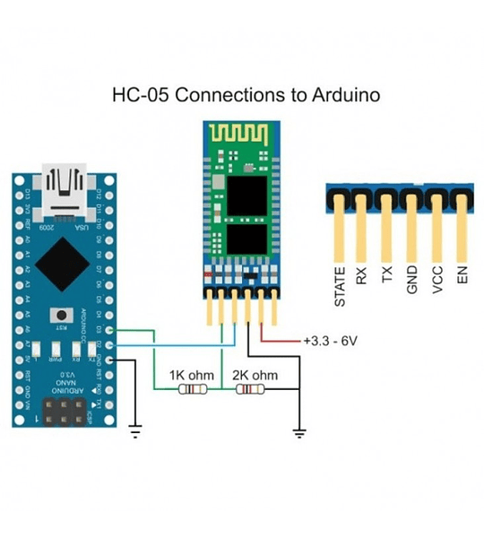 BLUETOOTH HC05