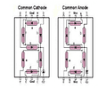 DISPLAY 7 SEGMENTOS SENCILLO CATODO COMUN