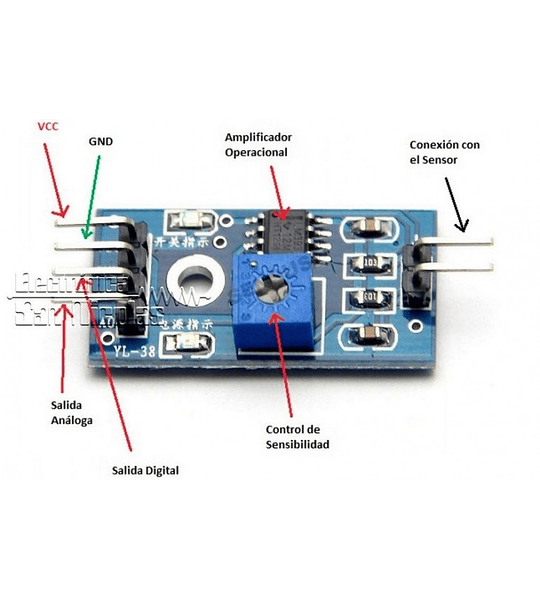 SENSOR DE HUMEDAD DE SUELO YL69