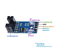 SENSOR ENCODER OPTICO  VELOCIDAD HERRADURA FC-03  (contador Pulsos RPM)