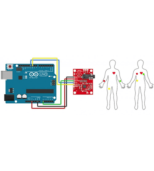 ELECTROCARDIOGRAFO ECG AD8232