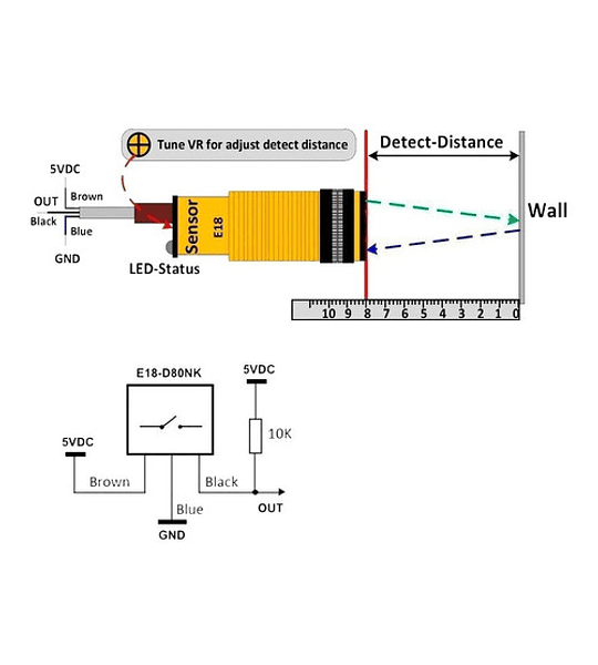 E18-D80NK Sensor De Proximidad Infrarrojo