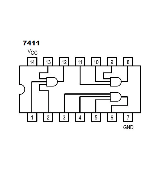 Semiconductores