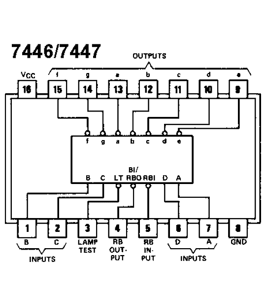 7447 Decodificador para Display Anodo Comun
