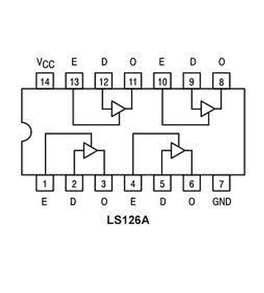 74126 Buffer 3 Estados Activo En Alto