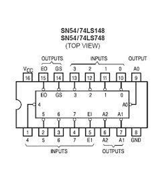 74148 Decodificador 3 A 8