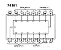 74151 Multiplexor 8 A 1