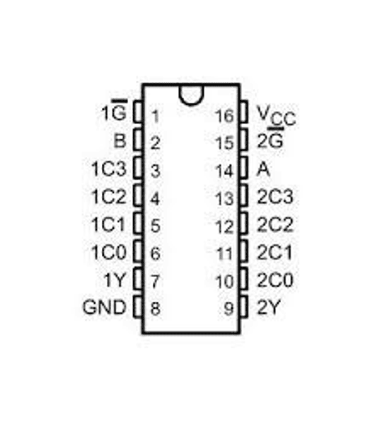 74153 Multiplexor 4 A 1