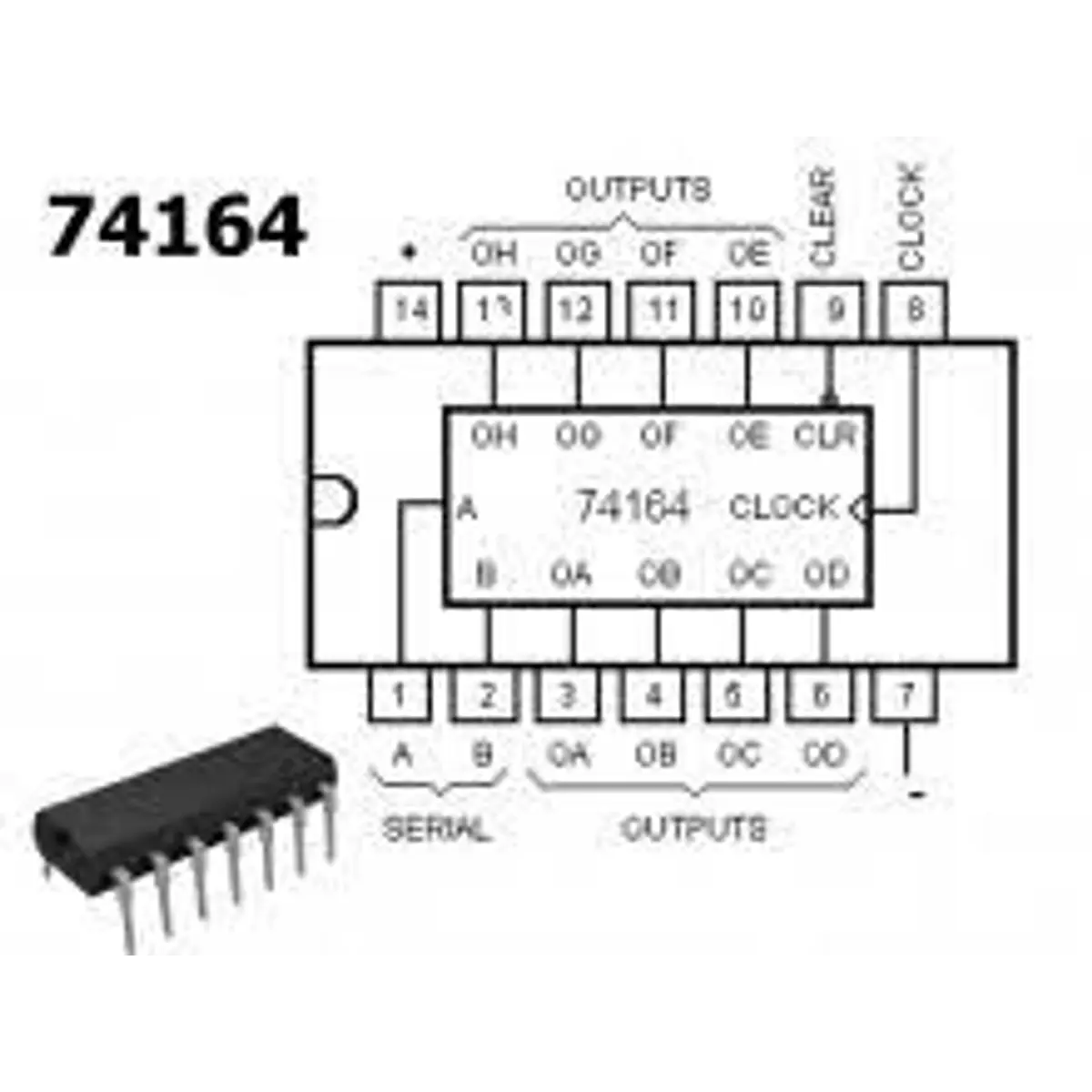 74hc164 - ZAMUX BOGOTA