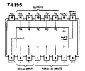 74195 Registro Paralelo de 4 Bits