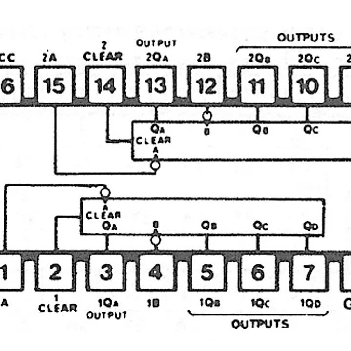74390 CONTADOR DECADA BCD (DE 0 A 9) 2