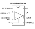 Lm741 (1) Amplificador Operacional con Ajuste de Offset con Fuente Dual