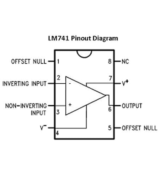 Lm741 (1) Amplificador Operacional con Ajuste de Offset con Fuente Dual