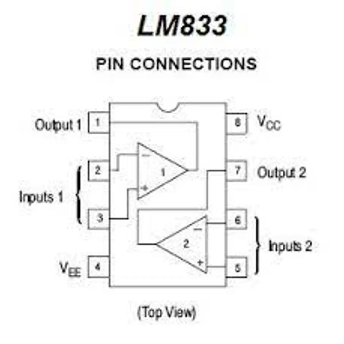 LM833 - ZAMUX BOGOTA