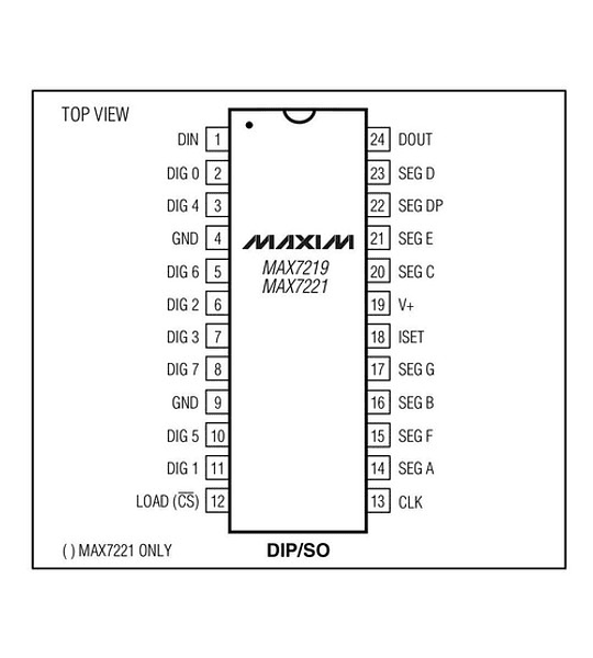 MAX7219 Decodificador para matriz de leds de 8 digitos