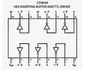 CD4049  6 Convertidores/Buffer