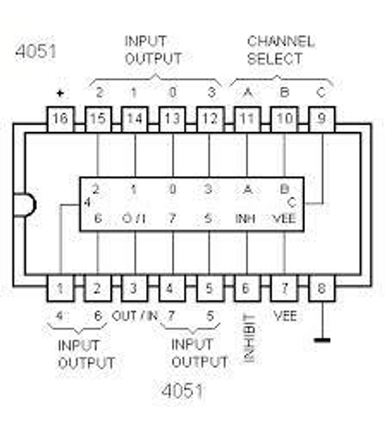 CD4051  Multiplexor Analogico