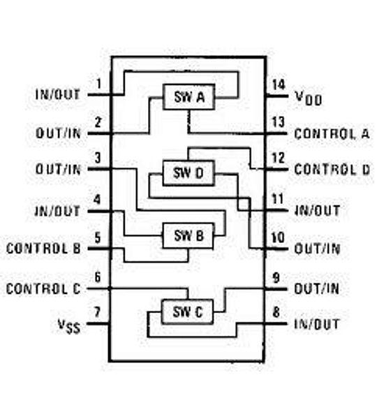 CD4066   Switch Cuadruple Bilateral