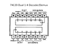 74139 Multiplexor Decodificador 2 A 4 