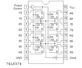 74374 Latch Flip Flop D octal con salida TRI - STATE