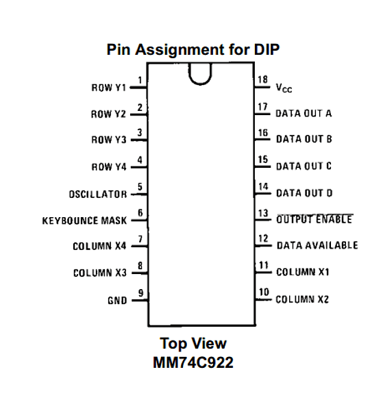 74c922 Codificador Para Teclado 16 Teclas