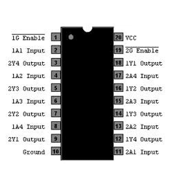 74244 TTL BUFFER DE 8 ENTRADAS NOS INVERTIDO