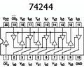 74244 TTL BUFFER DE 8 ENTRADAS NOS INVERTIDO