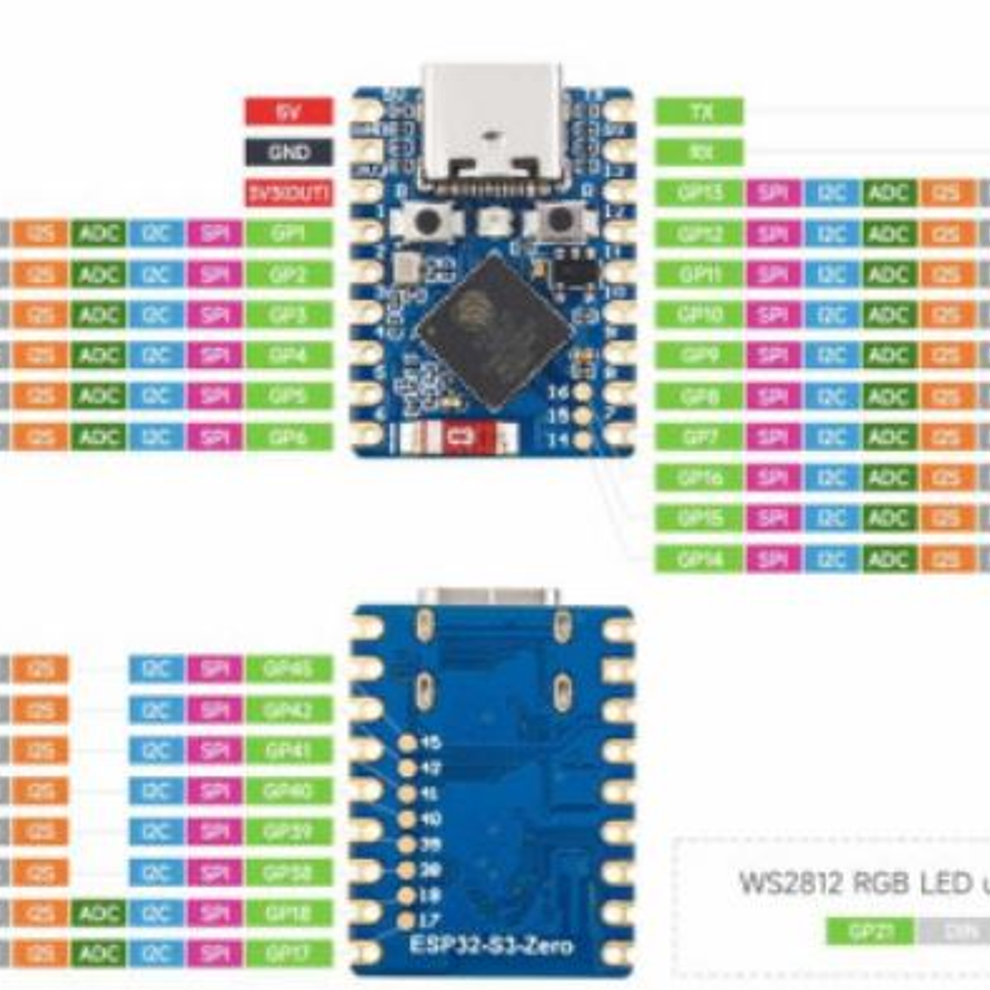 TARJETA DE DESARROLLO ESP32-S3 ZERO 2