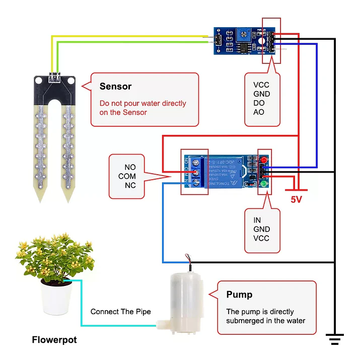 KIT DE RIEGO AUTOMATICO DIY CON SENSOR HUMEDAD DE SUELO 2