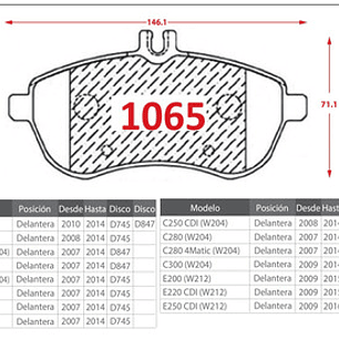 Kit Frenos Delanteros Discos+pastillas+sensor Gtx Con Envio