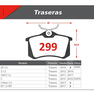 Pastillas De Frenos Traseras Mg Gt 2017-2020