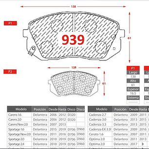 Pastillas Freno Delanteras Gtx Kia Sportage 2011-2016