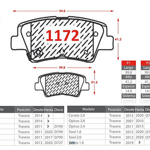 Pastillas Freno Traseras Gtx Kia Seltos 2020+