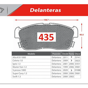 Pastillas De Frenos Delanteras Suzuki S-presso 2020+
