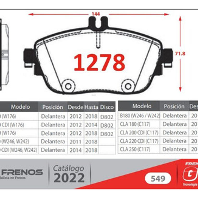 Kit Discos Y Pastillas Freno Del - Mercedes Benz A250 W176 2