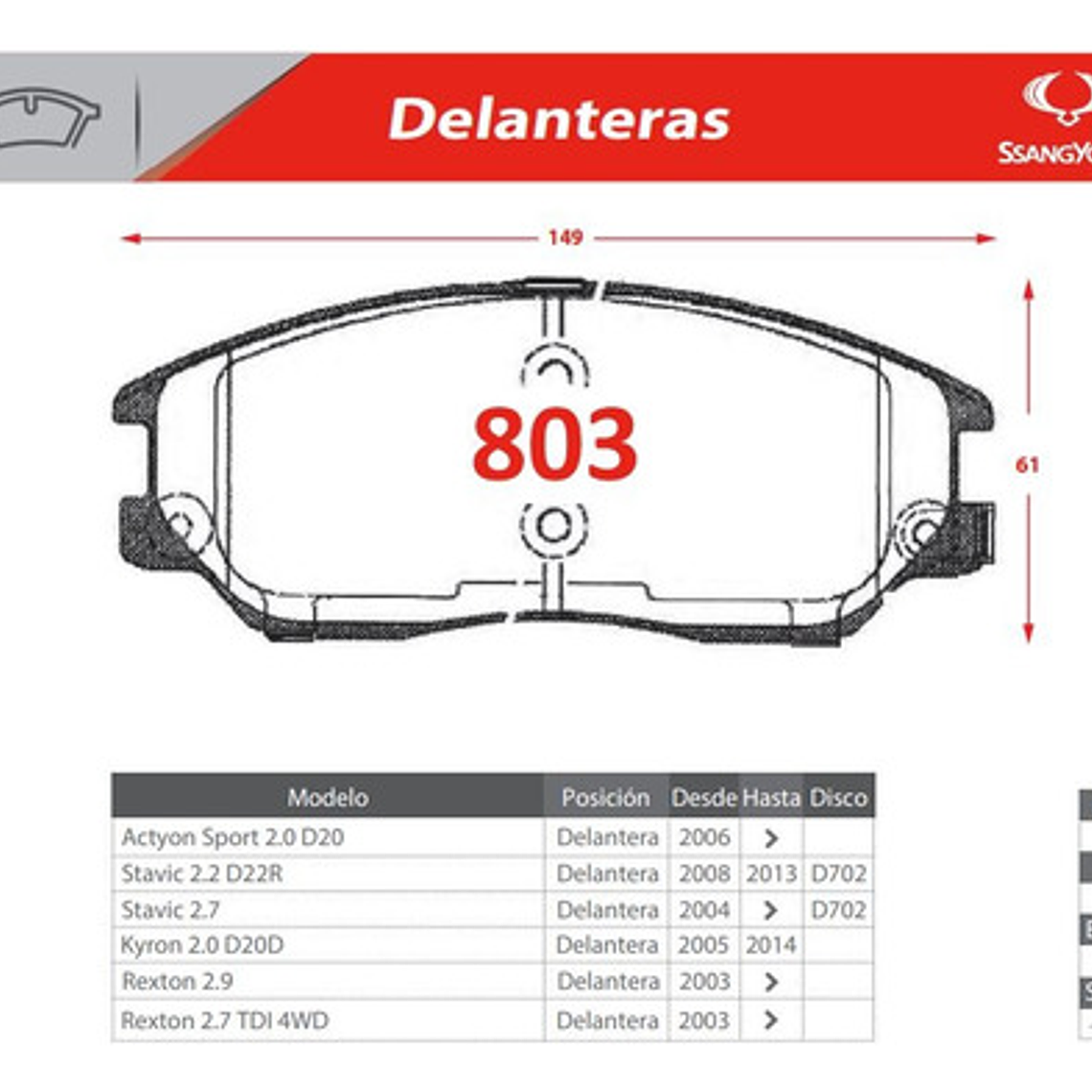 Pastillas De Frenos Delanteras Ssangyong Stavic 2004- 3