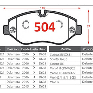  Pastillas Delanteras Mb Vito 109 111 114 116 119 2014-2024