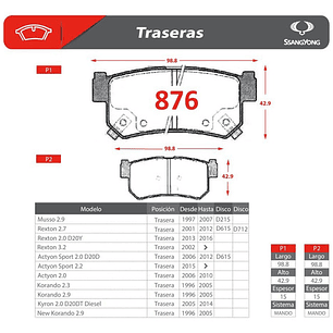 Pastillas Freno Traseras Cerámica Ssangyong Actyon 2006+