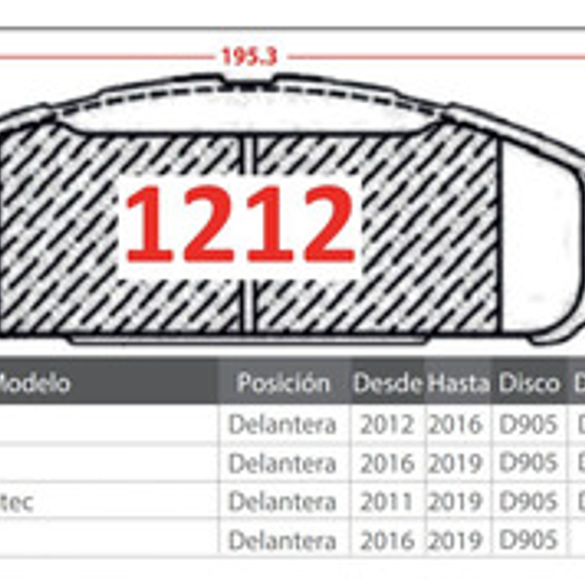 Pastillas De Frenos Delanteras Gtx Ford Explorer 2013-2019 2