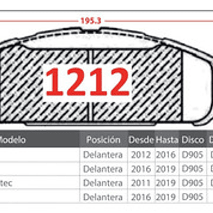 Pastillas De Frenos Delanteras Gtx Ford Explorer 2013-2019
