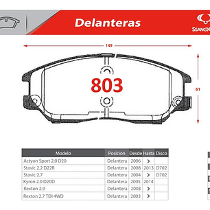 Kit Discos Y Pastillas Freno Del - Ssangyong Stavic 2004-