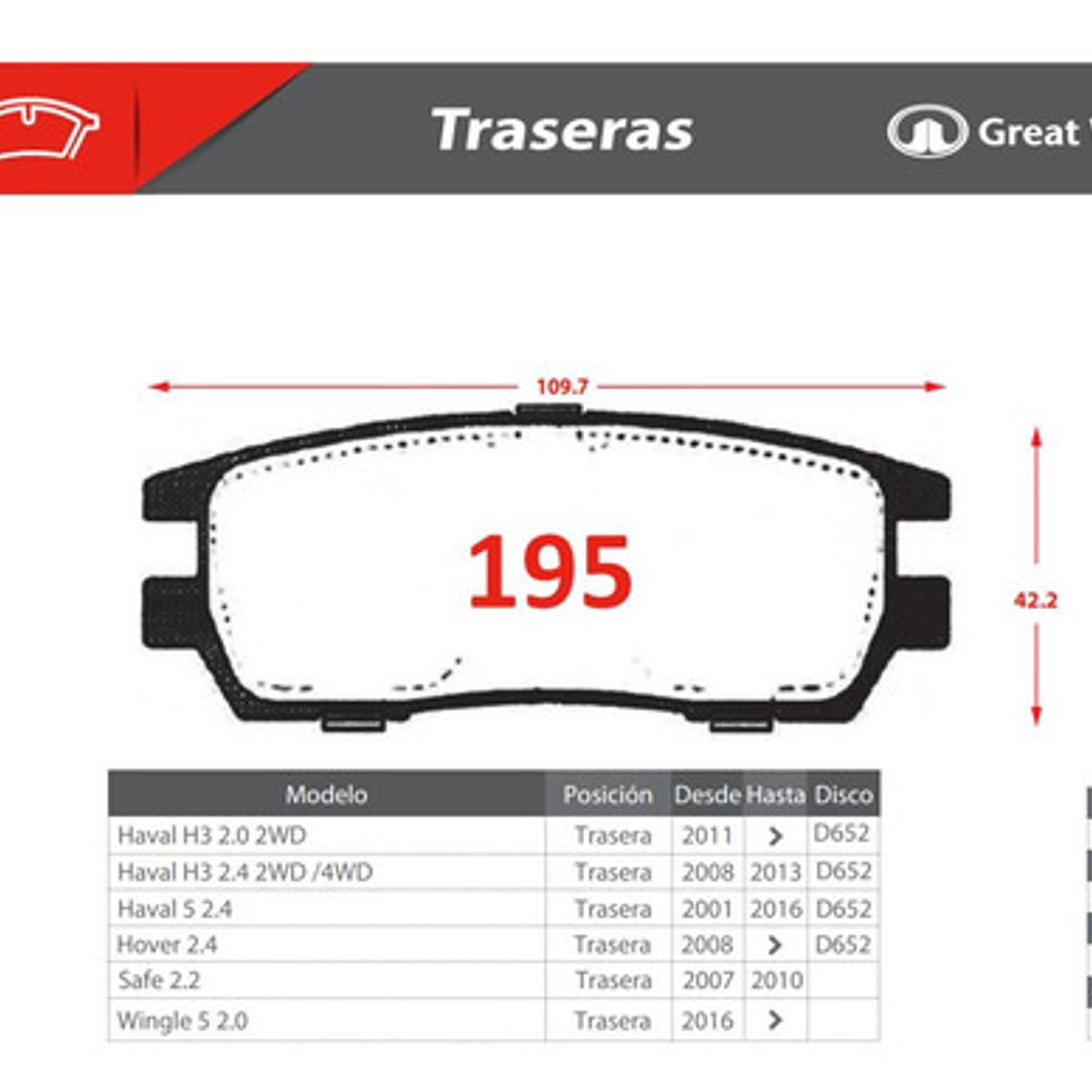 Great Wall Haval H3 Kit Pastillas Traseras Y Delanteras 3