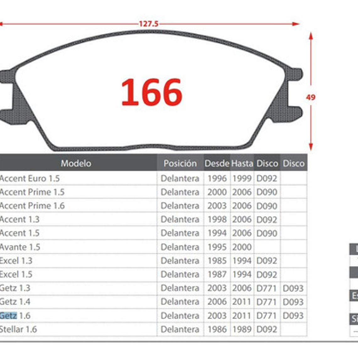 Pastillas Freno Delanteras Gtx Para Hyundai Getz  3