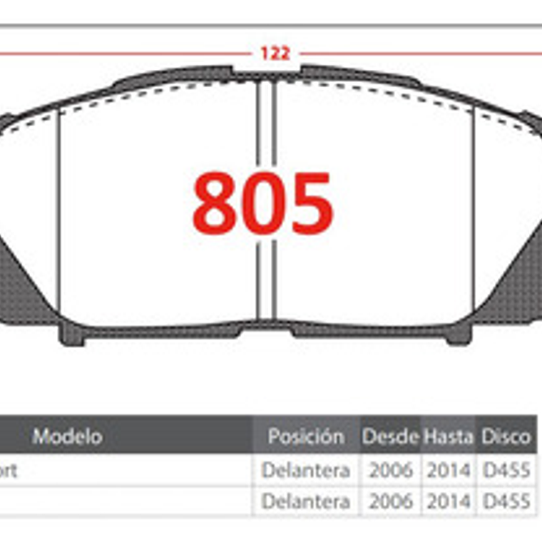 Pastillas Freno Delanteras Gtx - Brilliance V3 2
