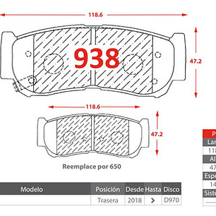 Pastillas Freno Traseras Gtx Para Maxus T60 2.8