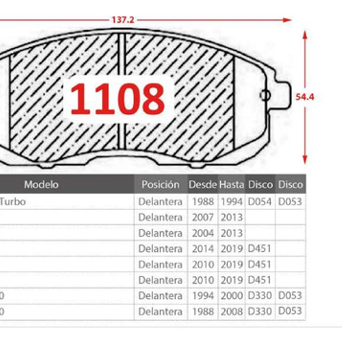 Pastillas Freno Delanteras Gtx Nissan Juke 2012 En Adelant 2