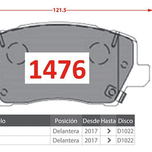 Pastillas De Freno Delanteras Nibk Kia Morning 2017+