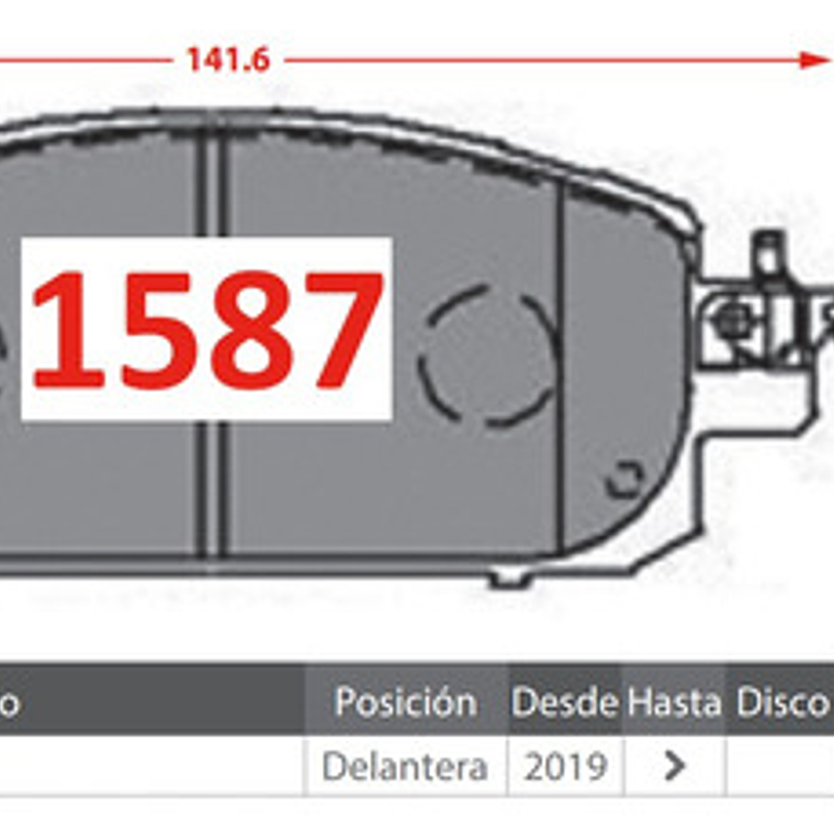 Pastillas De Frenos Delanteras Cerámica Nissan Sentra 2019+ 2