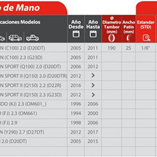 Balata Freno Mano Ssangyong Actyon Sport (todas)